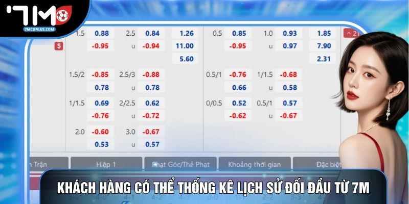 Khách hàng có thể thống kê lịch sử đối đầu từ 7M