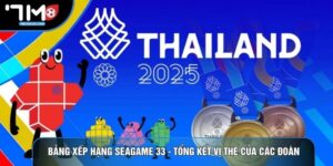 Bảng Xếp Hạng Seagame 33 - Tổng Kết Vị Thế Của Các Đoàn