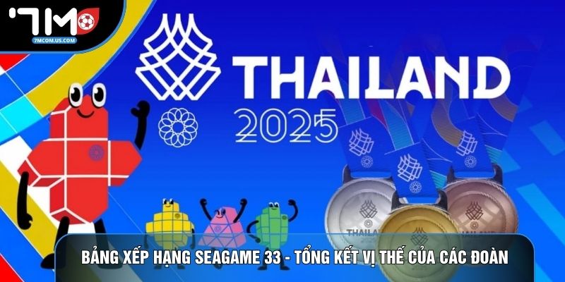 Bảng Xếp Hạng Seagame 33 - Tổng Kết Vị Thế Của Các Đoàn