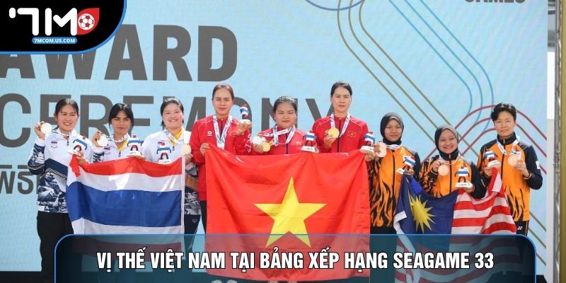 Vị thế Việt Nam tại bảng xếp hạng Seagame 33
